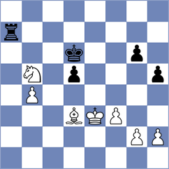Reshetnikov - Loskutova (chess.com INT, 2025)