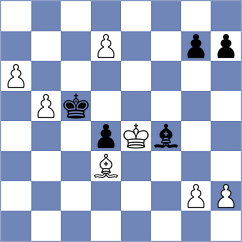 Sargsyan - Podinic (chess.com INT, 2022)
