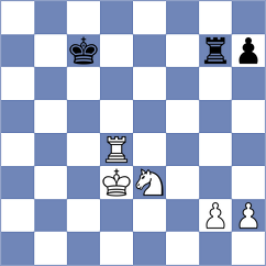 Djuraskovic - Zekovic (Podgorica, 2008)