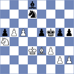 Kazakouski - Gustafsson (chess.com INT, 2025)