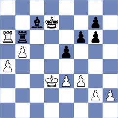Celis - Yanev (Kemer, 2009)