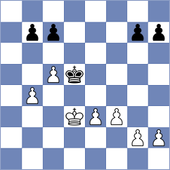 Miszler - Kalajzic (chess.com INT, 2023)