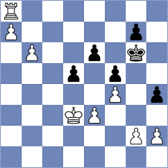Hong - Pashikyan (chess.com INT, 2024)