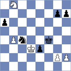 Levitan - Karimova (chess.com INT, 2024)