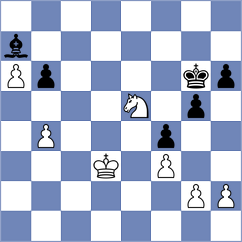 Prohaszka - Du (Acri, 2006)