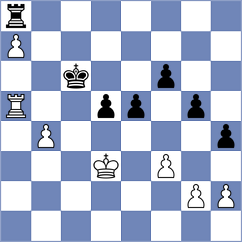 Ultima - Everest (Playchess.com INT, 2006)