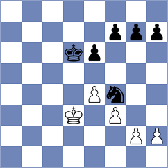 Ebrahimi Herab - Andreikin (chess.com INT, 2025)