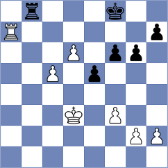 Drygalov - Shtyka (chess.com INT, 2021)
