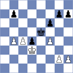 Markovic - Aksentijevic (Belgrade, 2008)