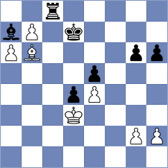Ismagilov - Pragnya H G (chess.com INT, 2025)