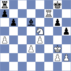 Reprintsev - Ilkhomi (chess.com INT, 2022)