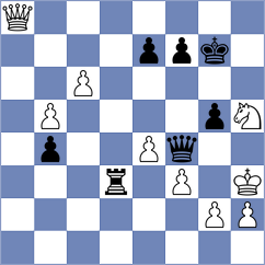 Praslov - Jogstad (Chess.com INT, 2020)