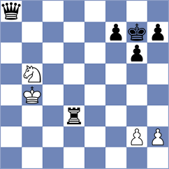 Pereyra - Lim (chess.com INT, 2025)