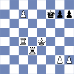 Tologontegin - Avazkhonov (chess.com INT, 2023)