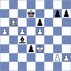 Kiolbasa - Nithyalakshmi (chess.com INT, 2025)