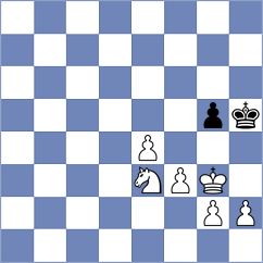 Kochiev - Dyulgerov (chess.com INT, 2023)
