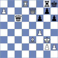 Kiolbasa - Toktomushev (chess.com INT, 2025)
