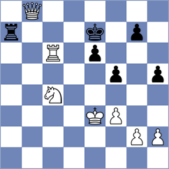 Dimitrov - Arostegui Lejarza (Playchess.com INT, 2004)