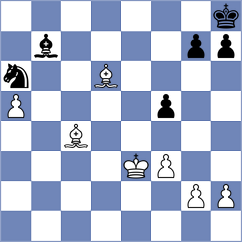 Papasimakopoulos - Itkis (chess.com INT, 2023)