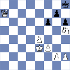 Van Schaik - Hargreaves (Waterkloof, 2015)