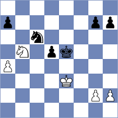 Fikiet - Golizadeh (chess.com INT, 2025)