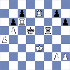 Tillyaev - Leve (chess.com INT, 2023)
