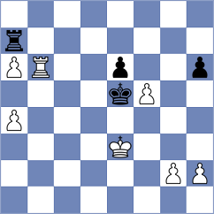 Grunwald - Tibenszky (Hungary, 2003)