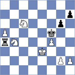 Horcajuelo Rocamora - Lorente Serrano (Marbella ESP, 2024)