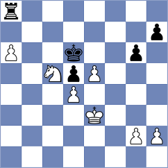 Dyachuk - Urbina Perez (chess.com INT, 2025)