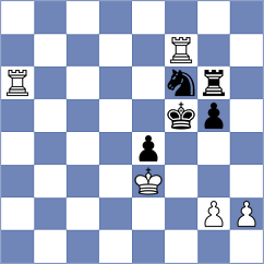 Hendriks - Schelwokat (Hoogeveen, 2005)
