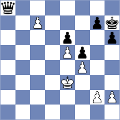 Preobrazhenskaya - Povshednyi (chess.com INT, 2023)