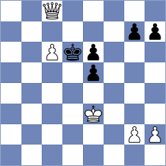 Mushini - Mesa Cruz (chess.com INT, 2024)