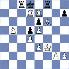 Ulloa Centeno - Valeri Quintero (Chess.com INT, 2020)