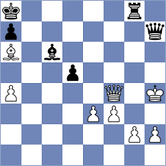 Reinke - Schaper (Playchess.com INT, 2020)