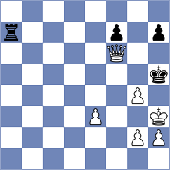 Dobre - Goltsev (chess.com INT, 2025)