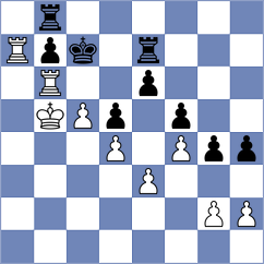 Guzman Moneo - Zierk (chess.com INT, 2023)