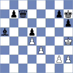 Baglan - Bluebaum (chess.com INT, 2022)