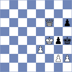 Nevska - Farhat (FIDE Online Arena INT, 2024)