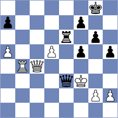 Duncan - Shafer (chess.com INT, 2025)