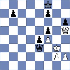 Kollars - Aronian (chess.com INT, 2024)