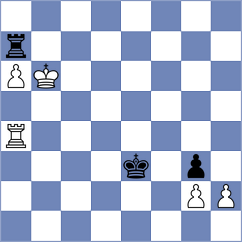 Siva - Salem (Chess.com INT, 2020)
