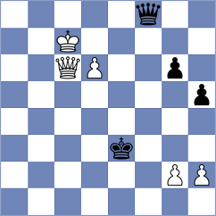 Khandelwal - Hambleton (chess.com INT, 2023)