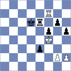 Zaw - Avramidou (chess.com INT, 2025)