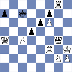 Afraoui - Testud (Europe Echecs INT, 2020)