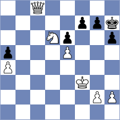 Solomna - Richterova (chess.com INT, 2021)
