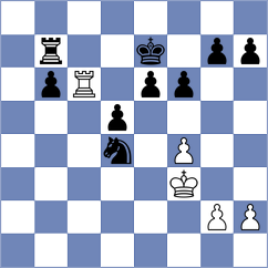 Nevska - Pertseva (FIDE Online Arena INT, 2024)