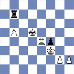 Nepomniachtchi - Markov (Almaty KAZ, 2024)