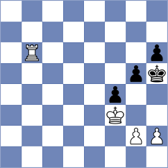 Dzida - Tekeyev (chess.com INT, 2025)