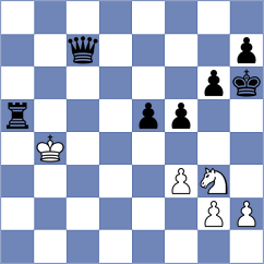Samaniego Orellana - Sozoranga Barahona (Chess.com INT, 2020)