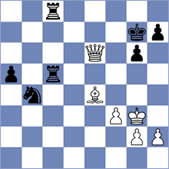 Van - Nagyova (Ceske Budejovice CZE, 2024)